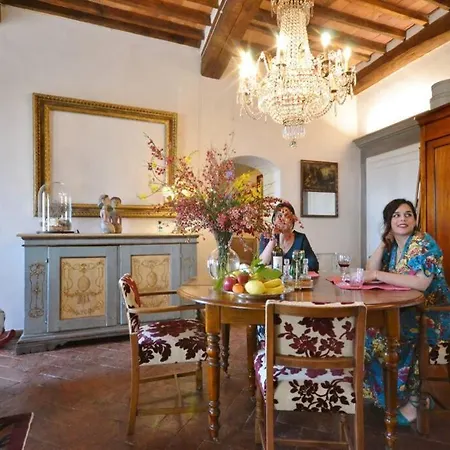 Foresteria D'Arte - Appartamento Di Charme * Massa e Cozzile